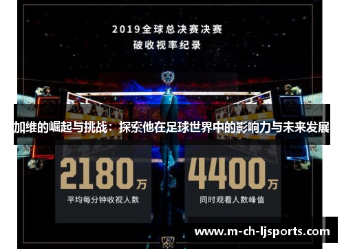 加维的崛起与挑战：探索他在足球世界中的影响力与未来发展