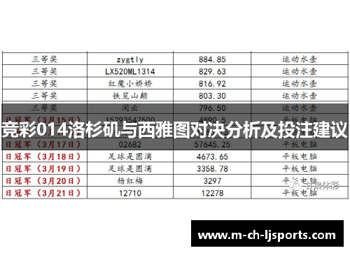 竞彩014洛杉矶与西雅图对决分析及投注建议